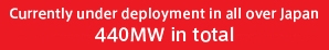 Currently under deployment in all over Japan 104MW in total