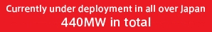 Currently under deployment in all over Japan 104MW in total